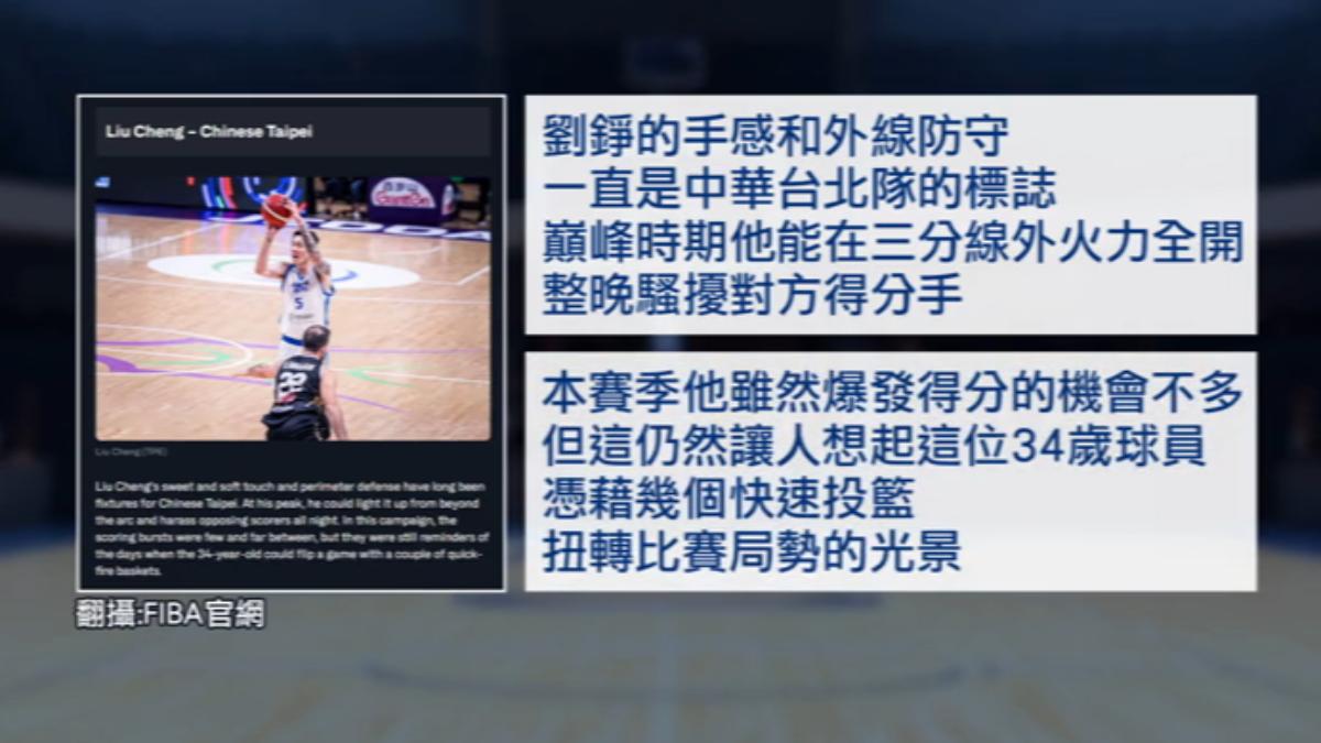 劉錚被FIBA官網列為「夕陽之星」。（圖／翻攝FIBA官網）