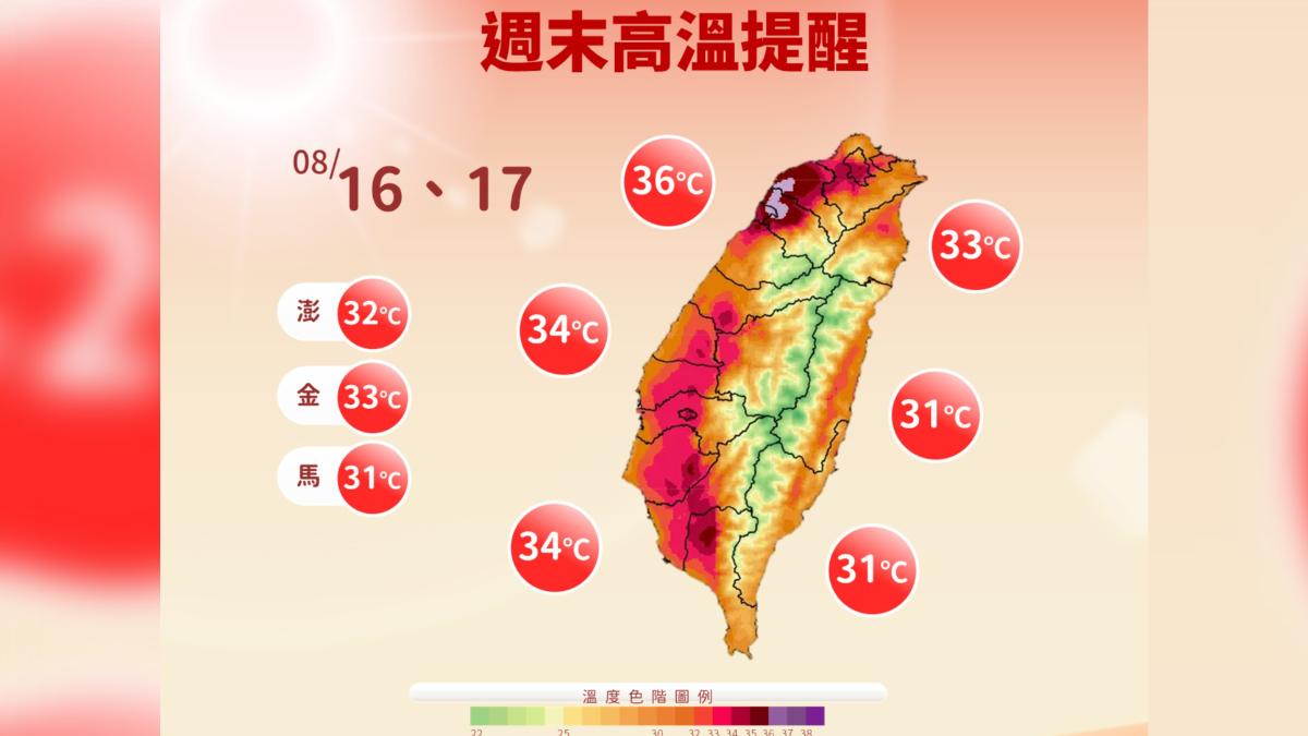 周末高溫提醒。(圖/中央氣象署)