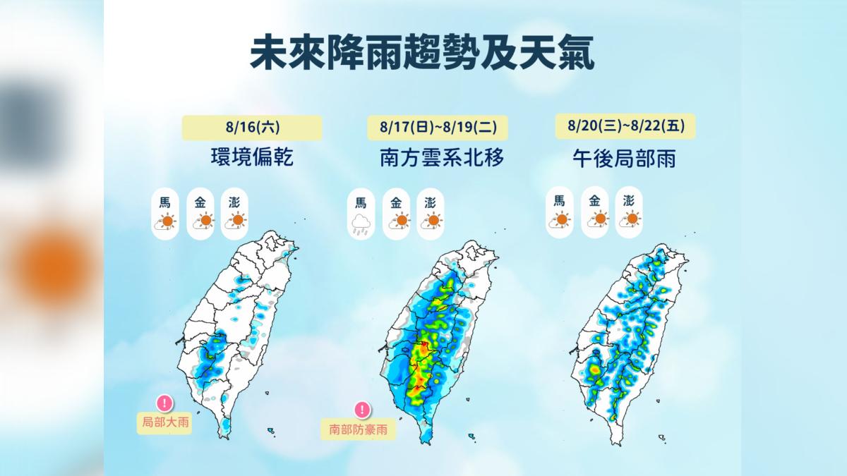 天氣／明午後雷雨開轟！今晴朗穩定、高溫飆36度