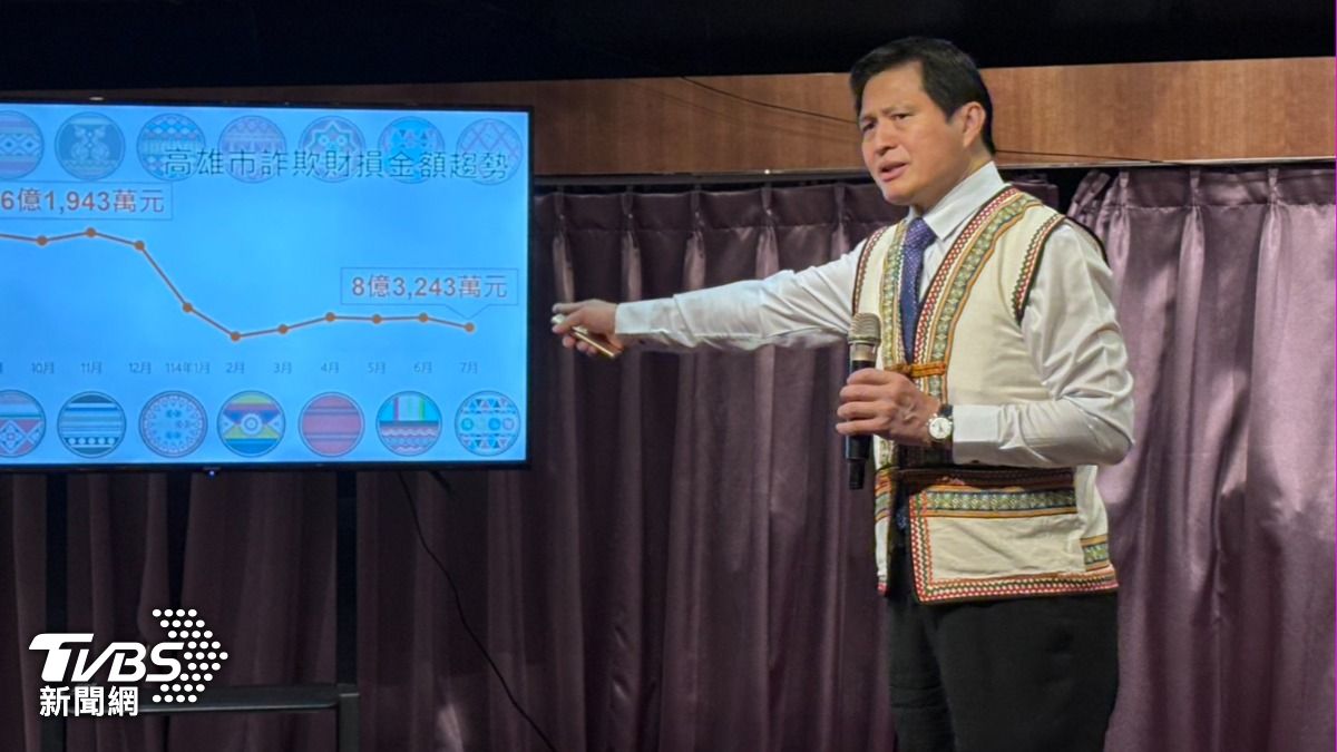 高雄人7月被詐騙損失金額破8億 網購陷阱多、假投資最剝皮