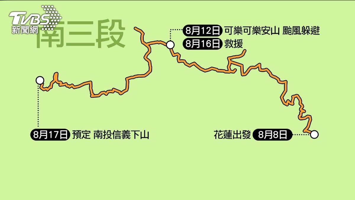 颱風困可樂可樂安 8歲童成唯一生還者。(圖/TVBS)