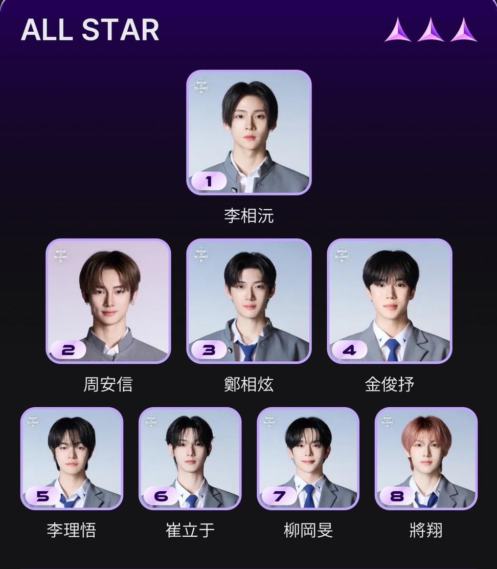 BOYSIIPLANET排名-Boys planet第二季排名-Boys planet2排名