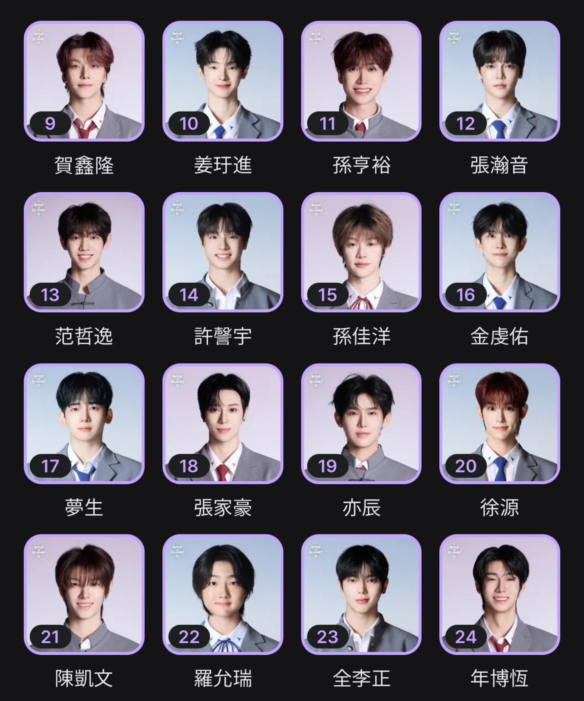 BOYSIIPLANET排名-Boys planet第二季排名-Boys planet2排名