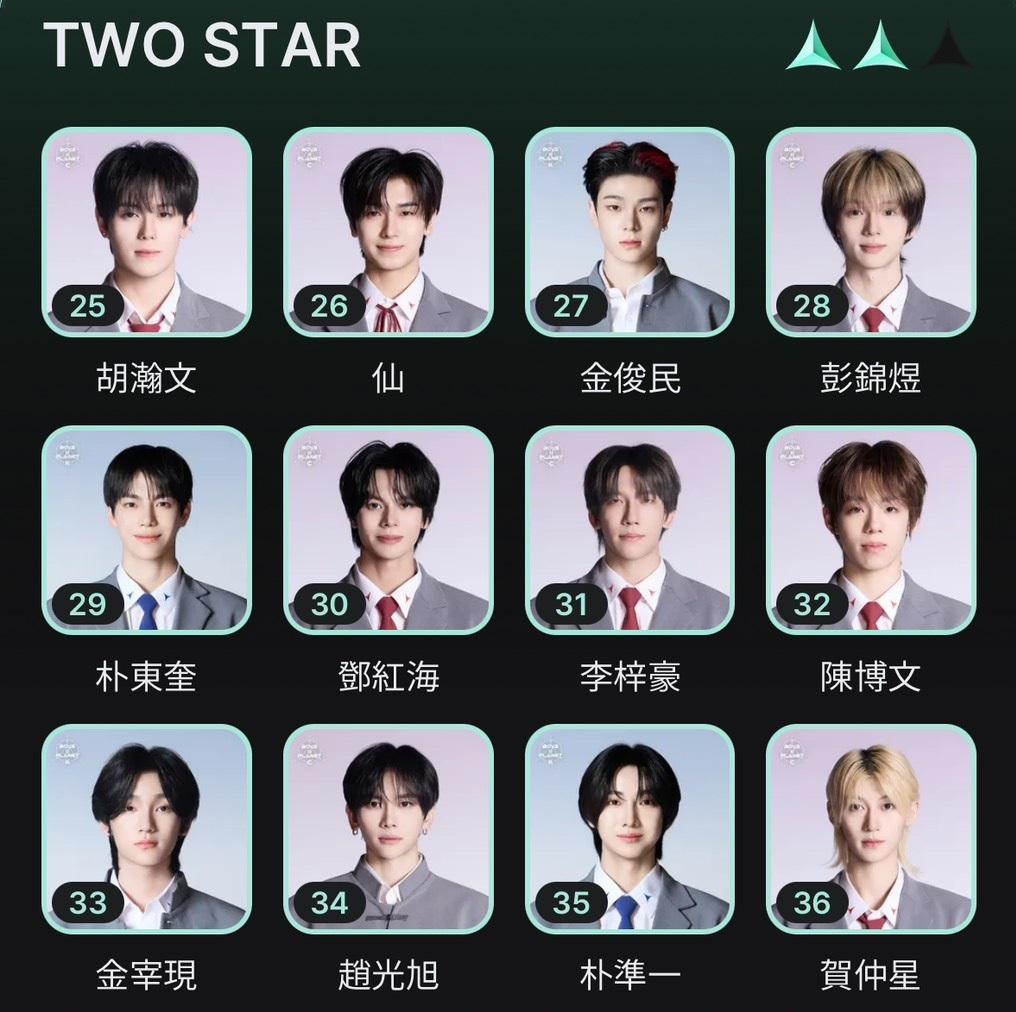 BOYSIIPLANET排名-Boys planet第二季排名-Boys planet2排名