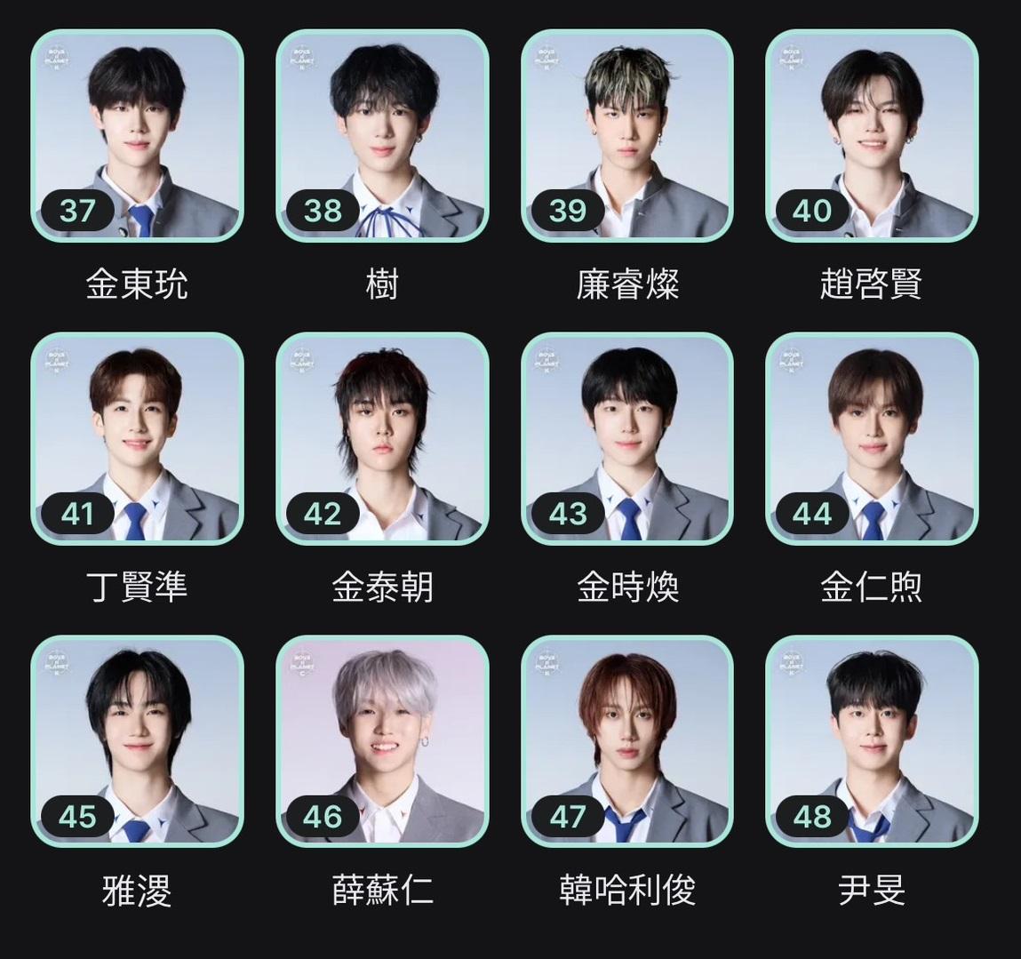 BOYSIIPLANET排名-Boys planet第二季排名-Boys planet2排名