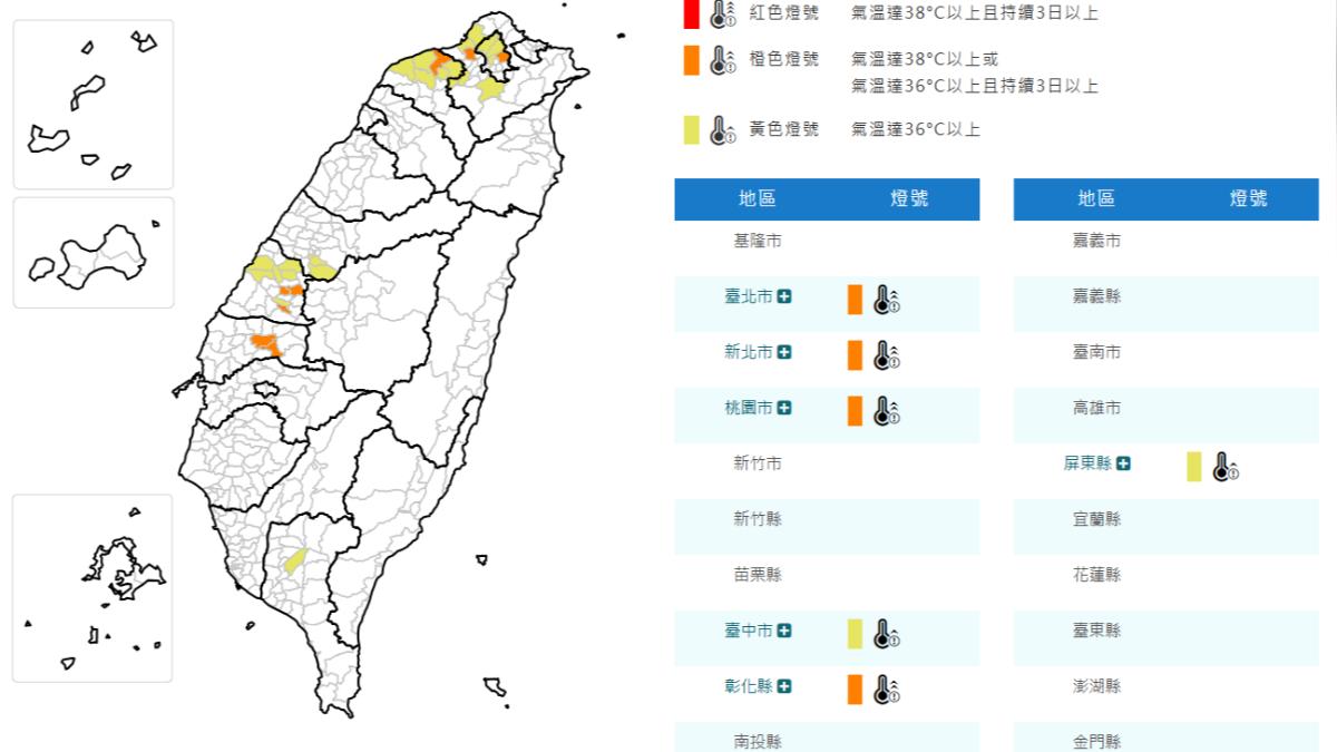 天氣/超熱!五股高溫飆38度、內湖中午37.2度 氣象署點原因