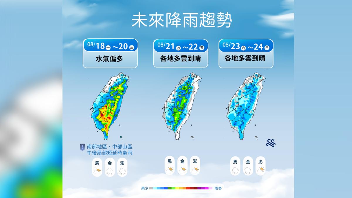 未來降雨趨勢。(圖/氣象署提供)