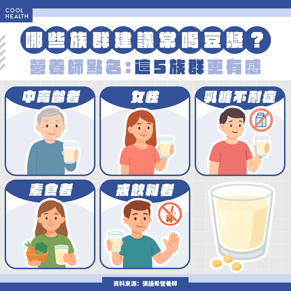 營養師點名5大族群更需要喝豆漿。(圖/潮健康)