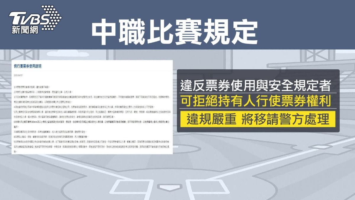 若違反中職聯盟規定,情節嚴重者,可以移請警方處理。(圖/TVBS)