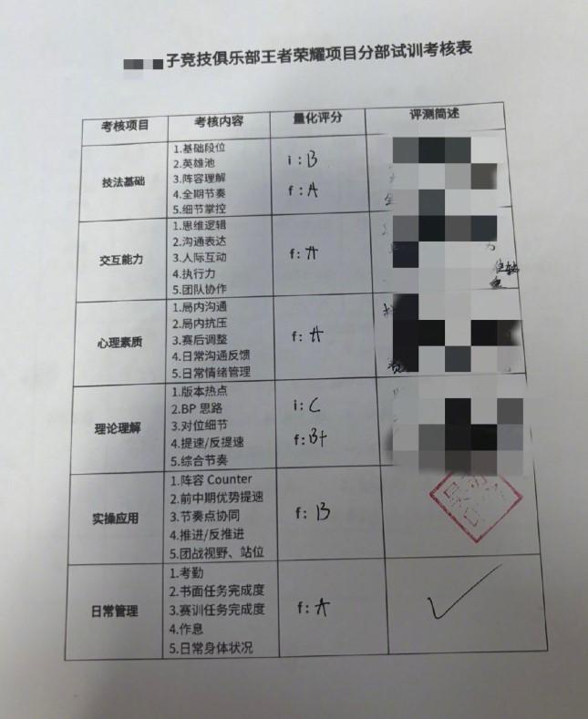 遊戲成癮-電競-網咖-電競選手-電競職業選手-遊戲-網路成癮
