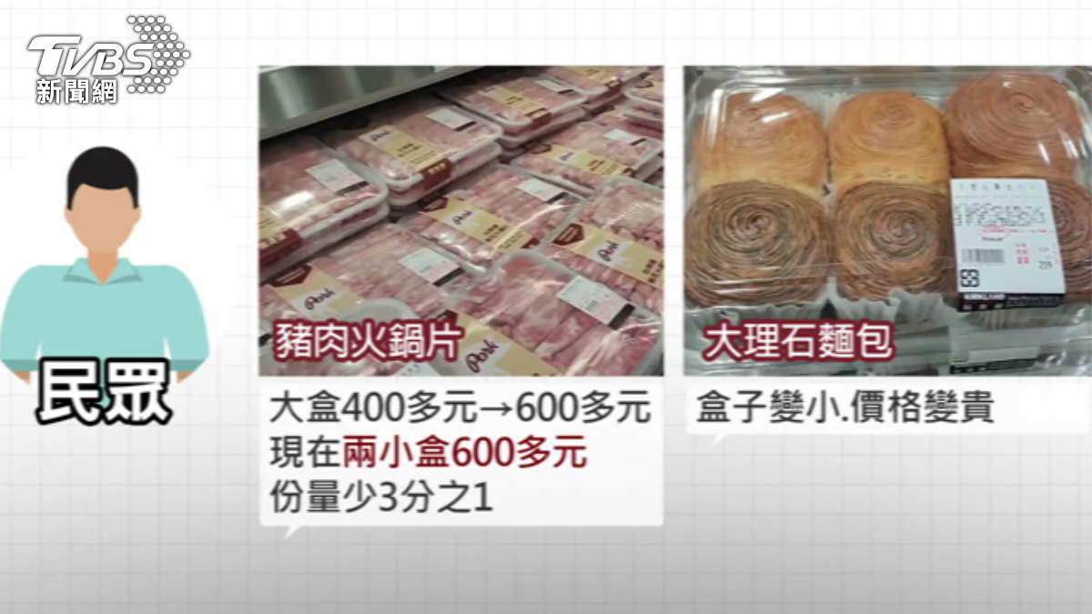 美式賣場的豬肉火鍋片份量變少，民眾認為是變相漲，業者坦言因豬價上揚。（圖／TVBS）