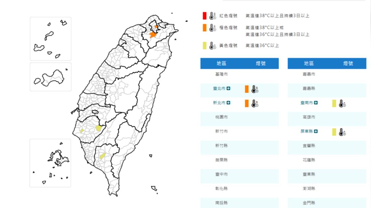 天氣/熱爆!雙北午後高溫飆36度 氣象署亮4縣市高溫燈號