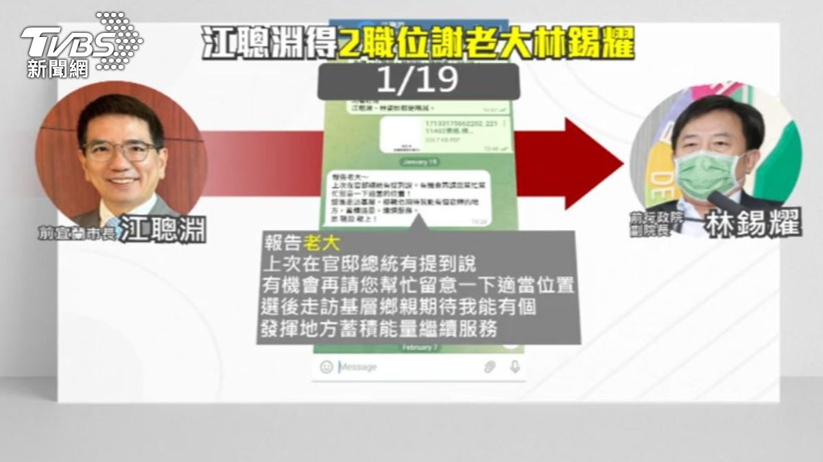 網傳民進黨前宜蘭市長江聰淵疑找林錫耀求官位。(圖/TVBS)