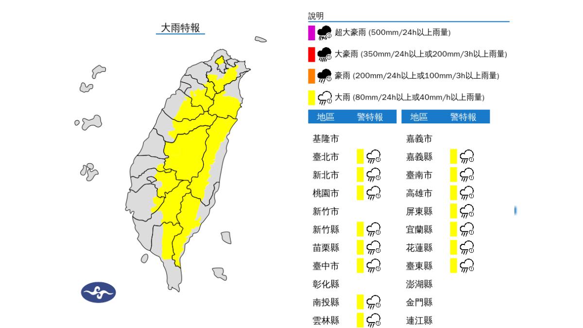 天氣/國家警報響了!大雷雨猛炸區曝 15縣市大雨特報下到晚