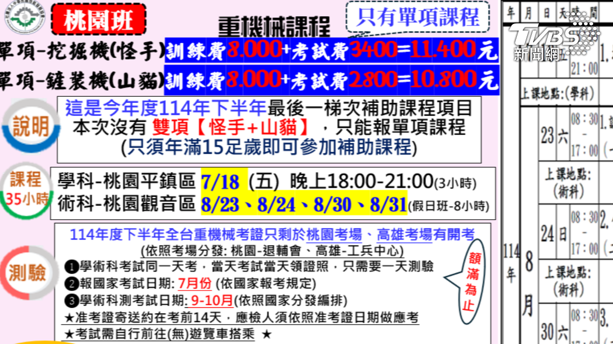 原本應該在桃園的山貓訓練課,開訓前兩天突然改為高雄上課。(圖/TVBS)
