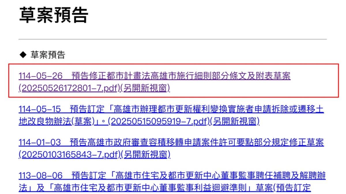 高雄市政府預告修正都市計畫法高雄市施行細則部分條文。(圖/翻攝threads)