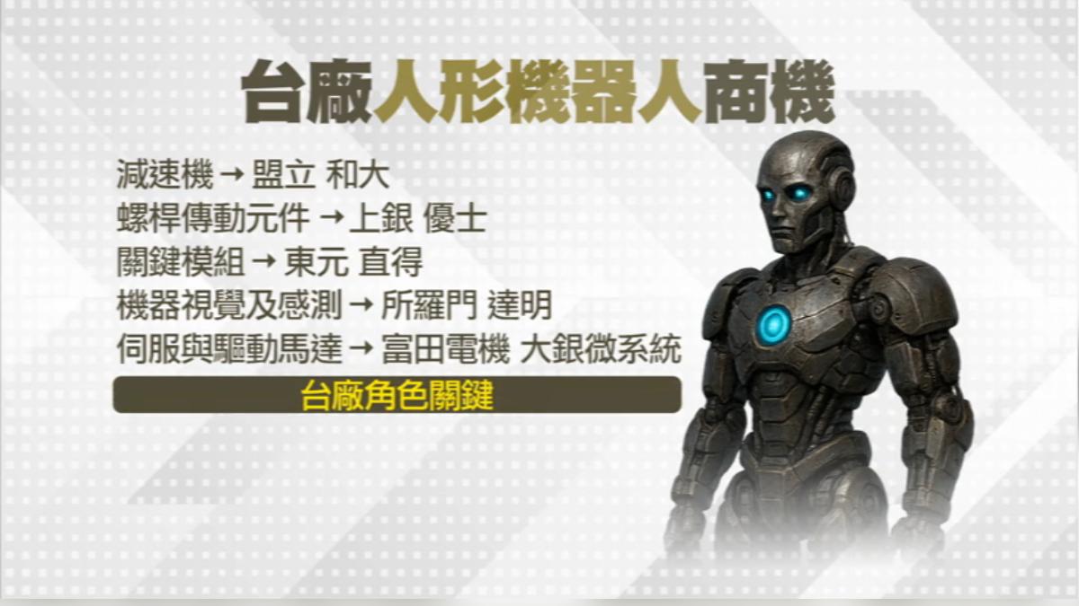 人形機器人商機大,台廠扮演關鍵角色。(圖/TVBS)