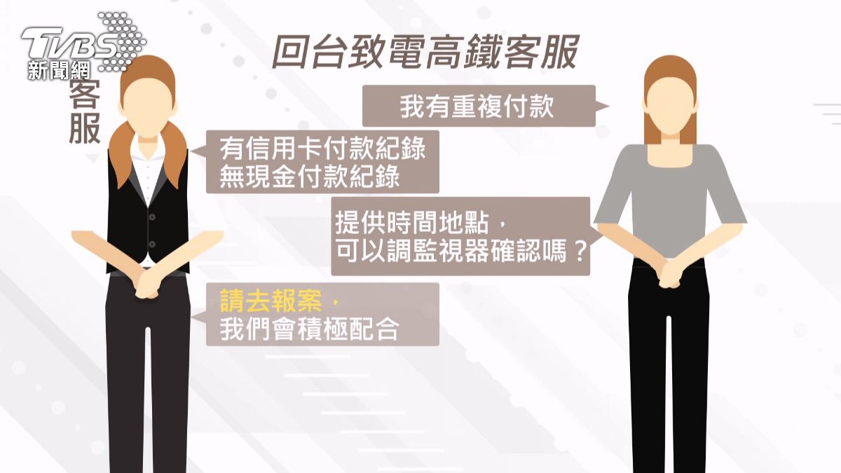 獨/民眾高鐵票遭雙重收費 客服:報警才能調監視器。(圖/TVBS)