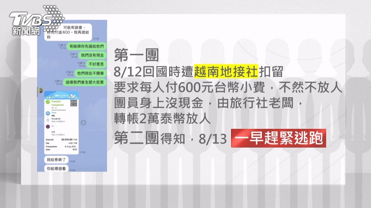 越南旅遊回台被要求額外付費。（圖／TVBS）