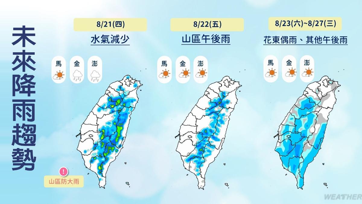 天氣-天氣預報-氣象-氣象署-一週天氣-明天的天氣-氣象預報-今天天氣