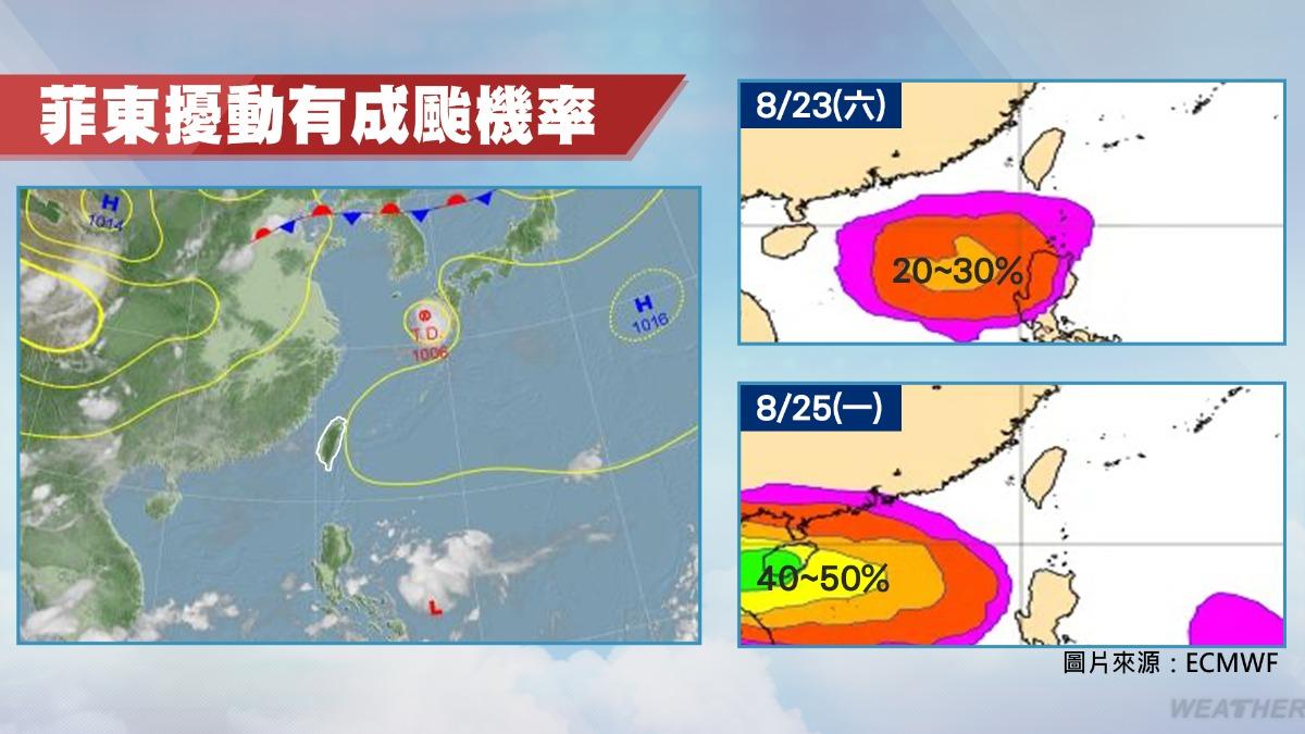 天氣-天氣預報-氣象-氣象署-一週天氣-颱風動態-颱風消息-今天天氣