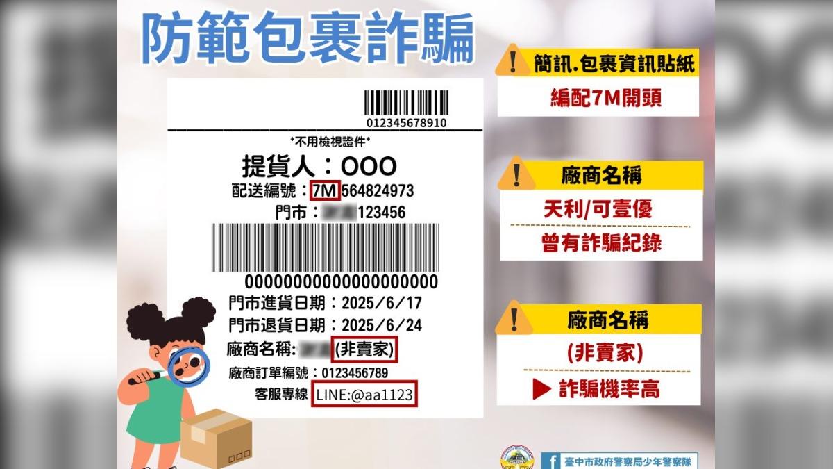 包裹詐騙時常出現不尋常字樣。(圖/翻攝自 臺中市政府警察局少年警察隊粉專)