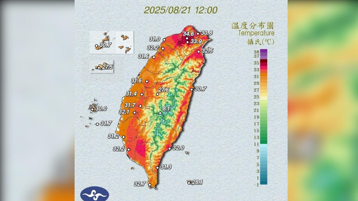 天氣／熱爆！台北信義、內湖中午飆38度　6縣市發高溫燈號