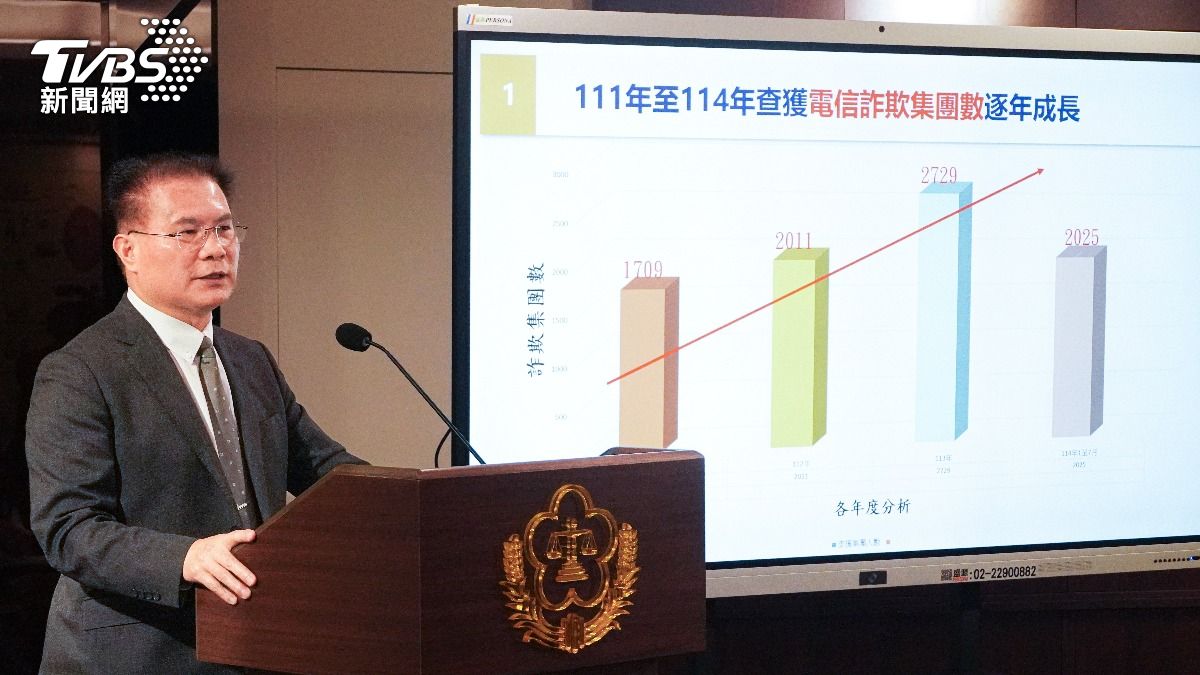 刪「勾串羈押」72%詐毒犯恐脫身 法務部警告修《刑訴法》危機