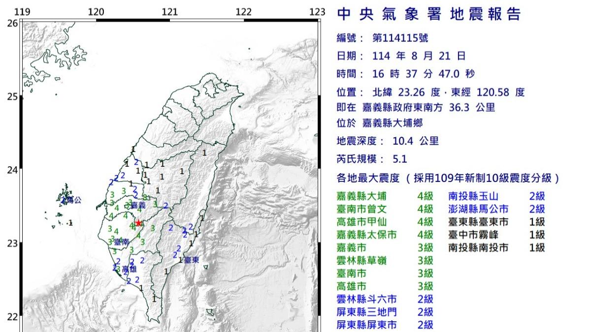快訊/16:37嘉義大埔規模5.1地震!最大震度4級 12縣市有感
