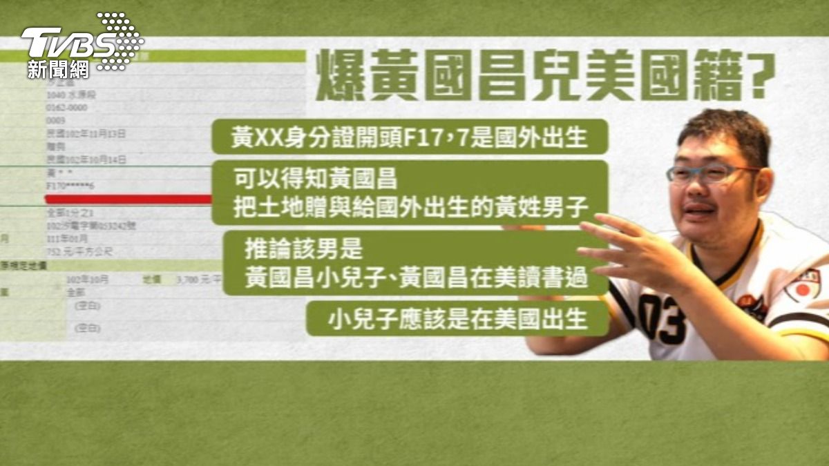 四叉貓爆料,黃國昌贈與土地給美國籍的兒子。(圖/TVBS)