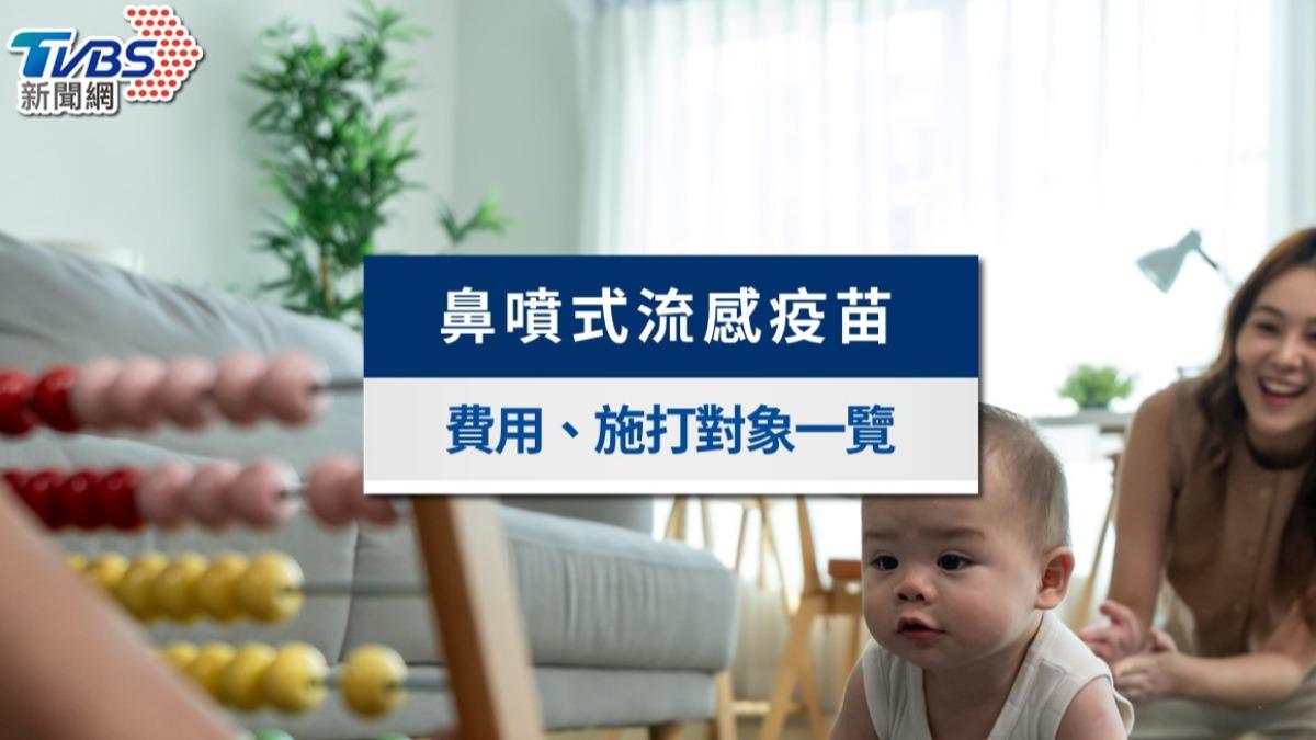 鼻噴式流感疫苗懶人包》2025費用價格、施打對象與診所全攻略