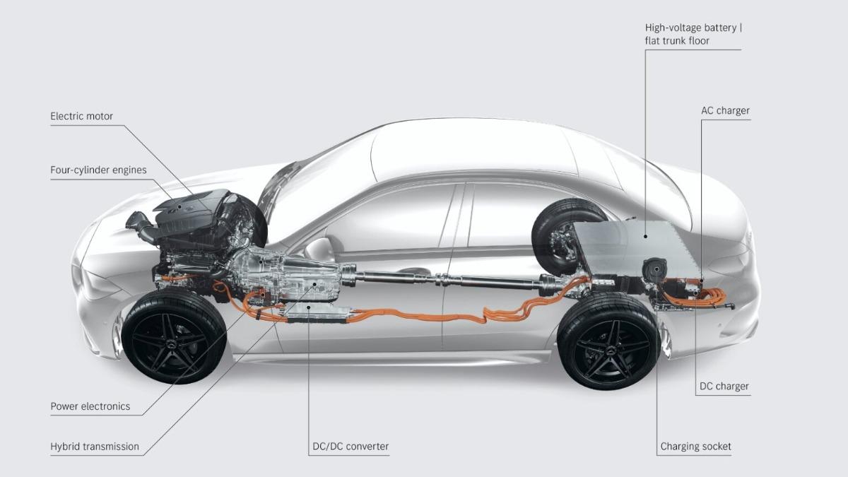 搭載於C 300 e的2.0升四缸插電式混合動力系統。（圖／BMW）
