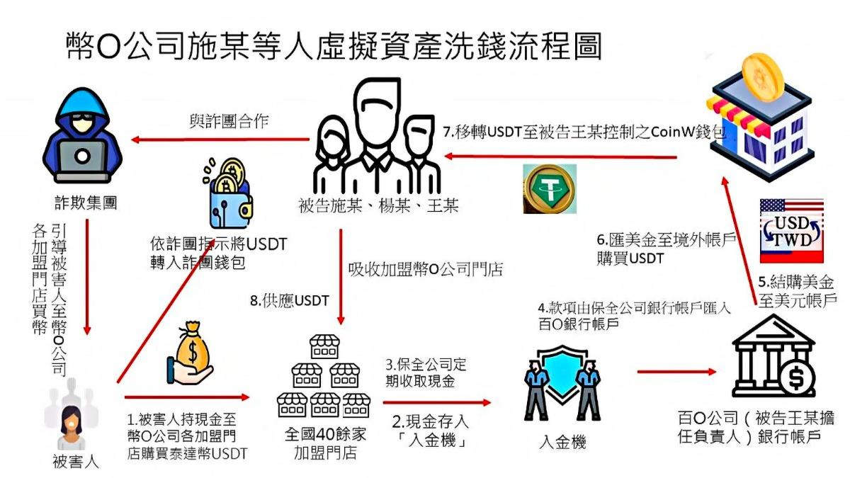 圖/TVBS資料畫面