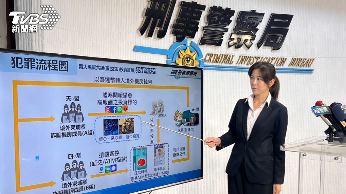 刑事局第九大隊第二隊長張伊君說明案情。（圖／TVBS）