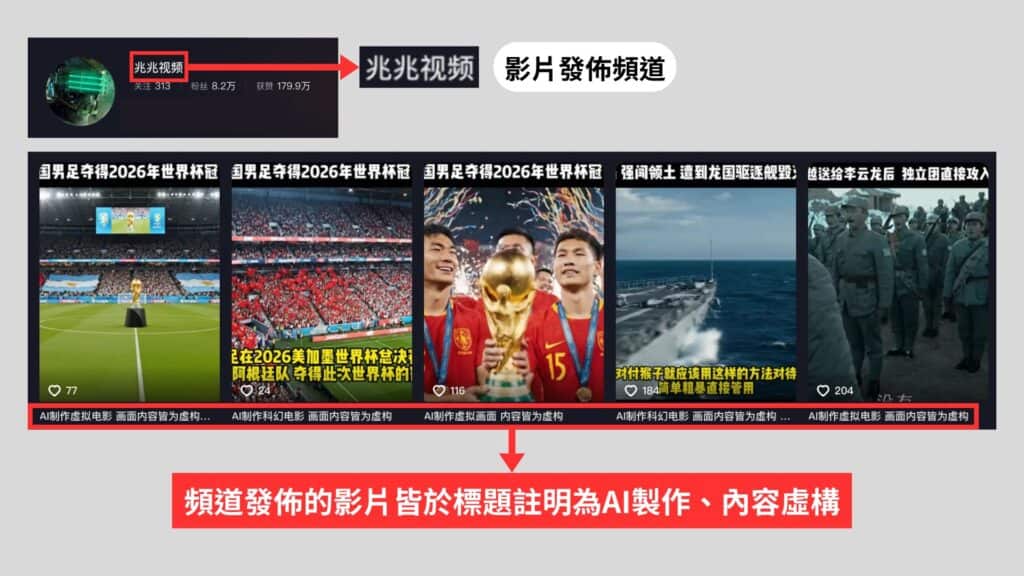 原以AI閱兵想像生成的影片。（圖／擷取自網路查核中心）
