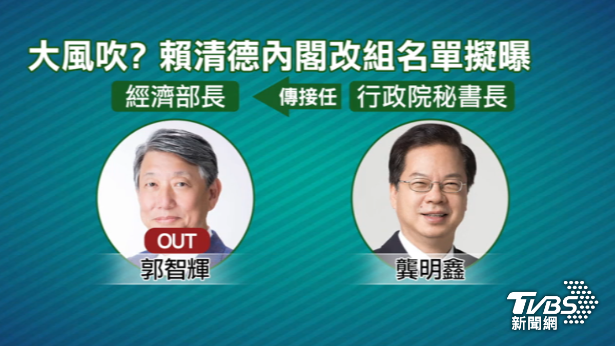 傳行政院秘書長龔明鑫接任經濟部長。（圖／TVBS）