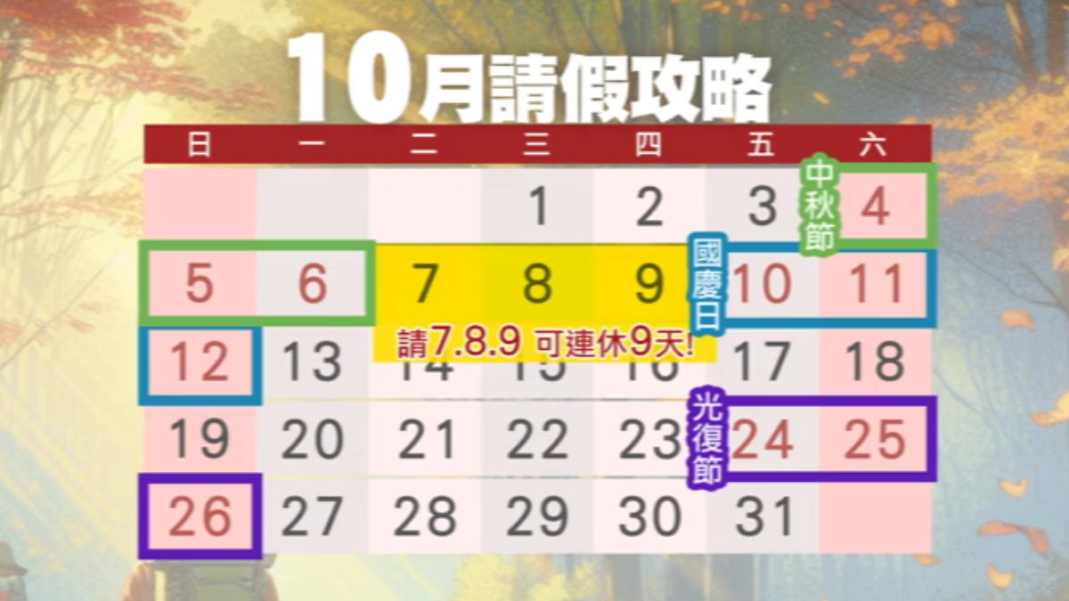 10月有3個連假，若再多請三天可以連休9天。（圖／TVBS）