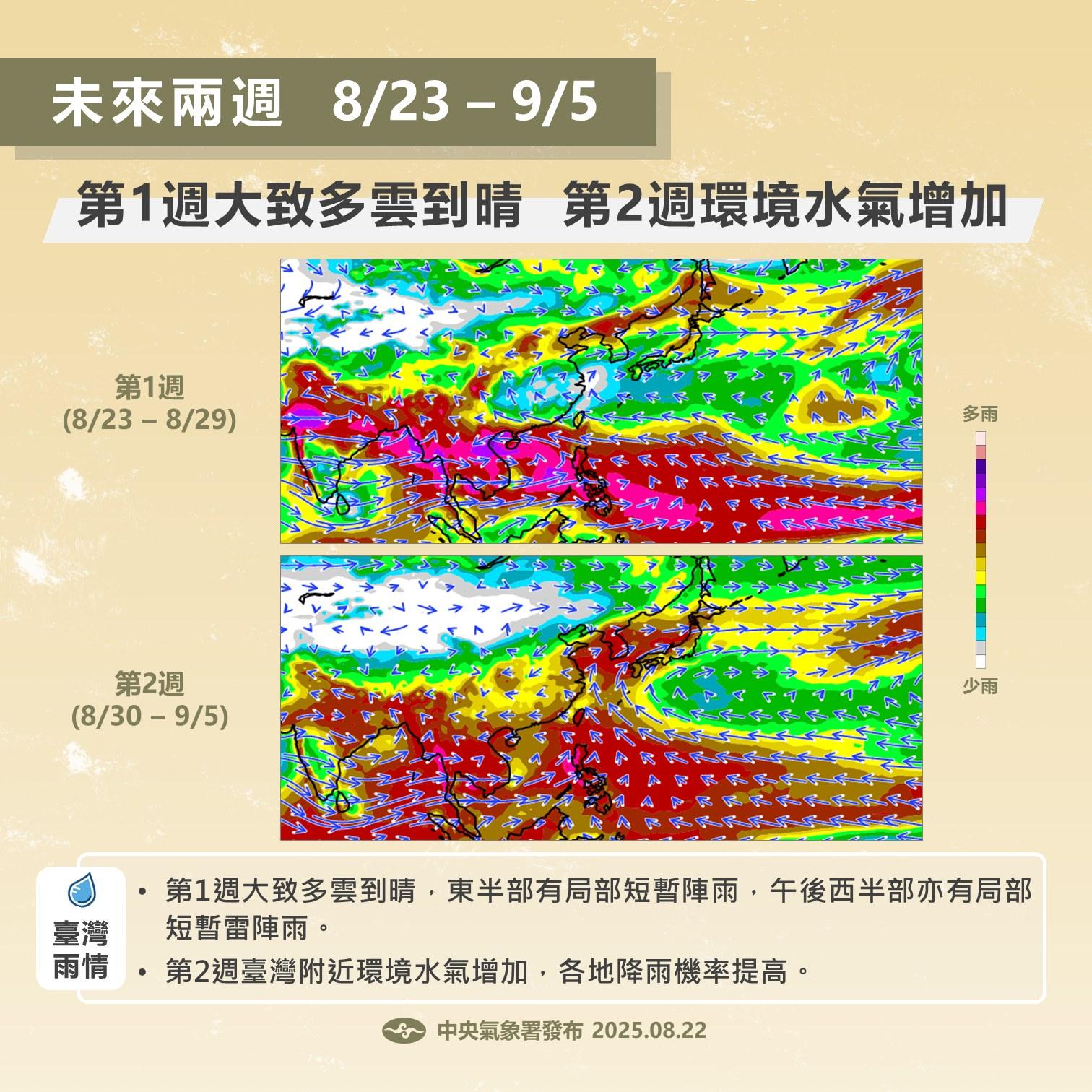 一週天氣-天氣預報-天氣台北-明天天氣-週末天氣-下週天氣
