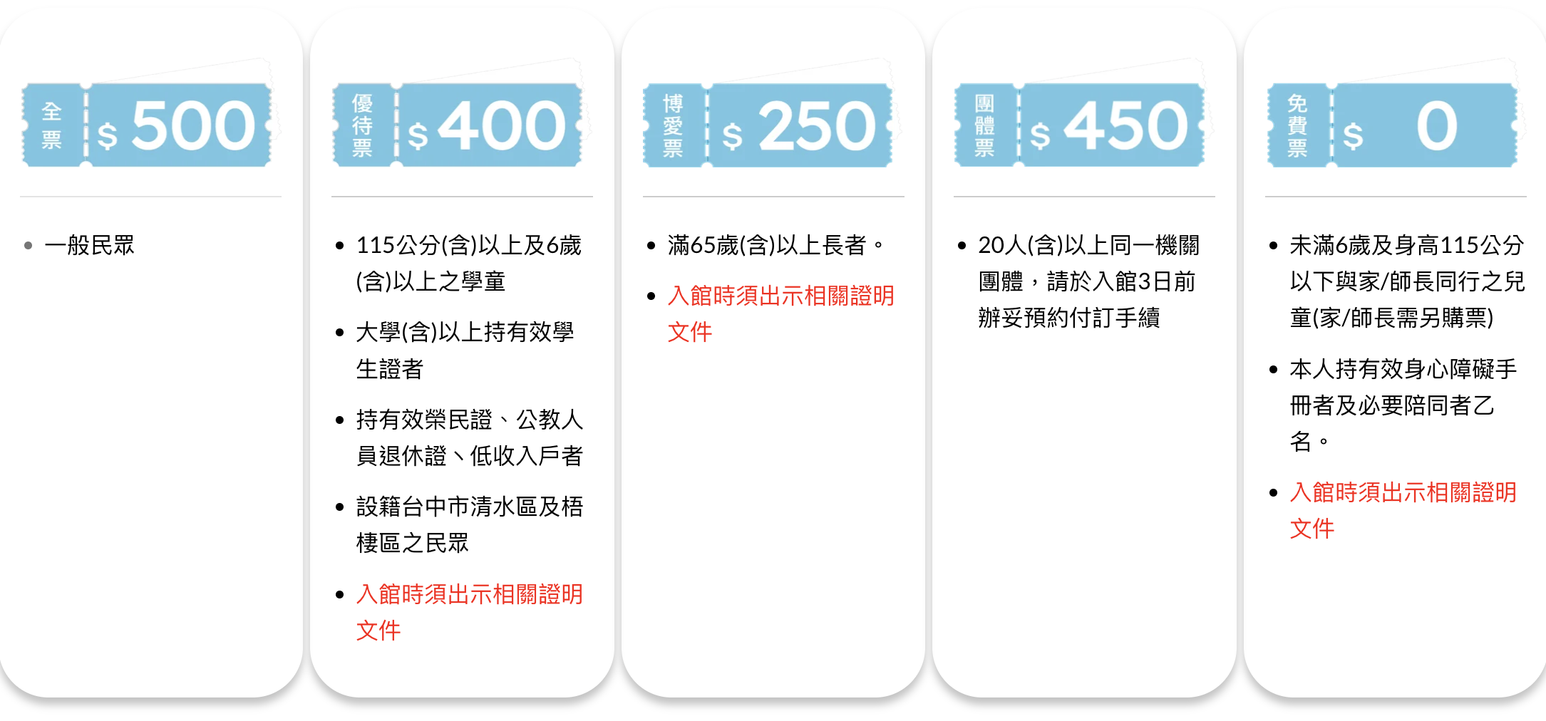 台中海洋館-台中海洋館開幕-台中海洋館地址-台中海洋館門票-台中海洋館評價