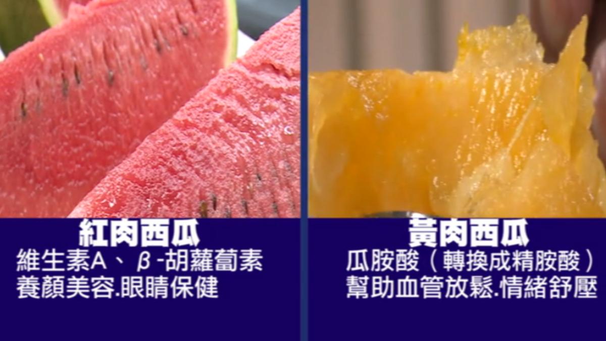 專家指出西瓜紅肉與黃肉差別。（圖／TVBS）