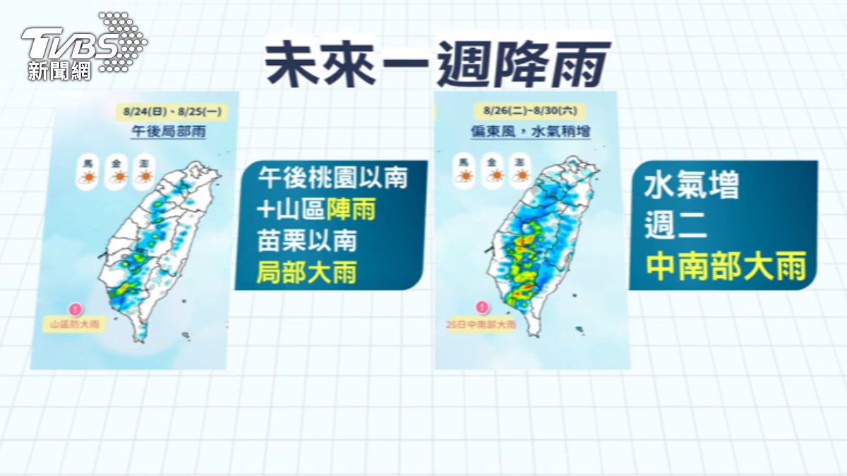 未來一週山區易有午後雷雨。(圖/TVBS)