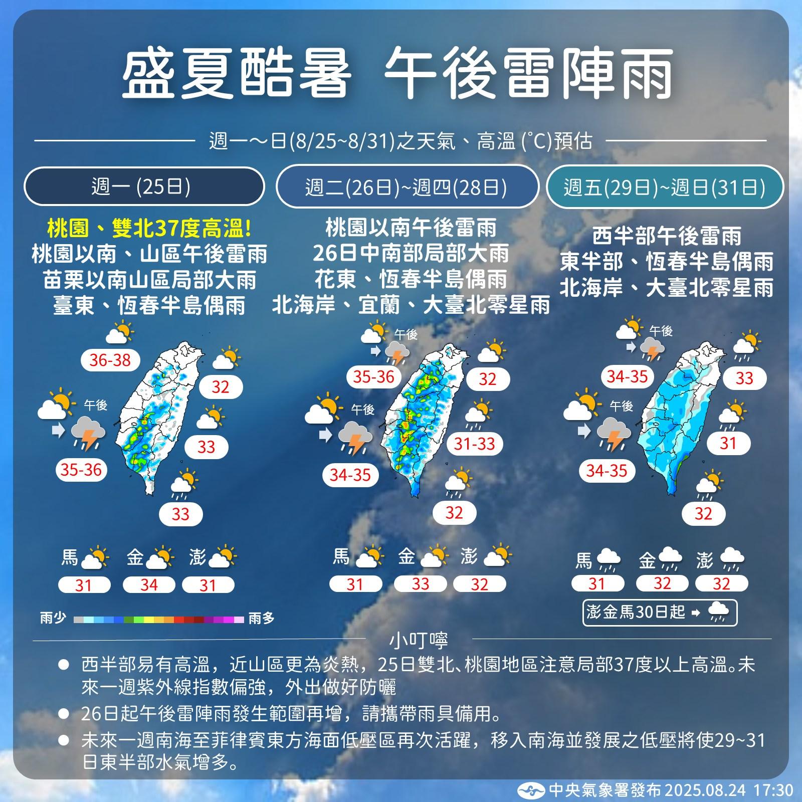 一週天氣變化。（圖／翻攝自「報天氣 - 中央氣象署」臉書）