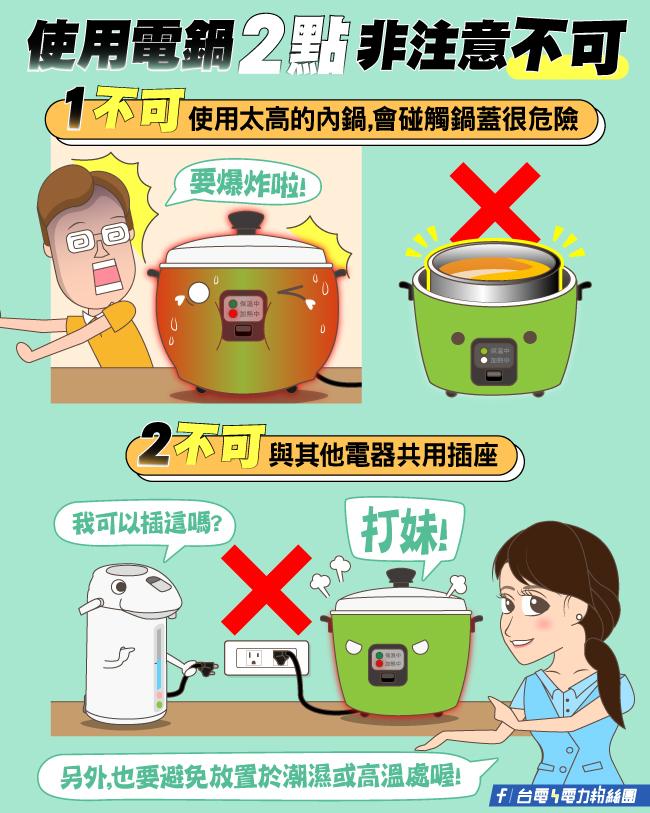 電鍋-電鍋安全-電鍋保溫-電鍋保溫耗電