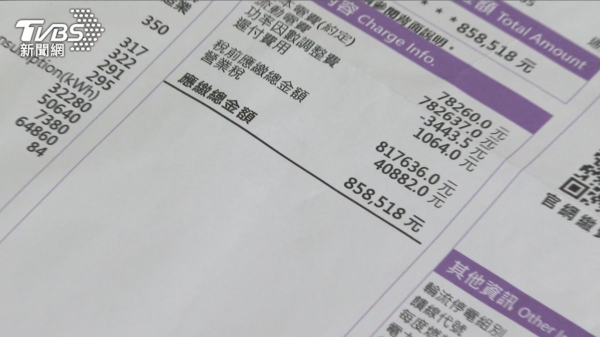 竊電風波！工廠老闆收85萬高價帳單。(圖／TVBS)