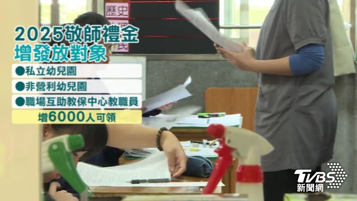 北市敬師金(圖/TVBS資料畫面)