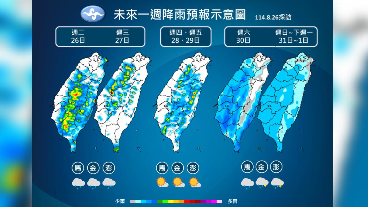 天氣/午後留意短時大雨!南方低壓通過水氣多 未來一周雨區曝