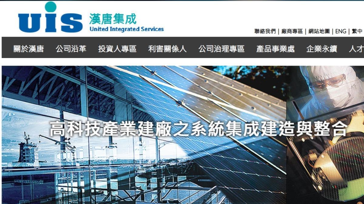 受惠台積電擴廠工程!漢唐訂單滿手 股價飆1150元天價