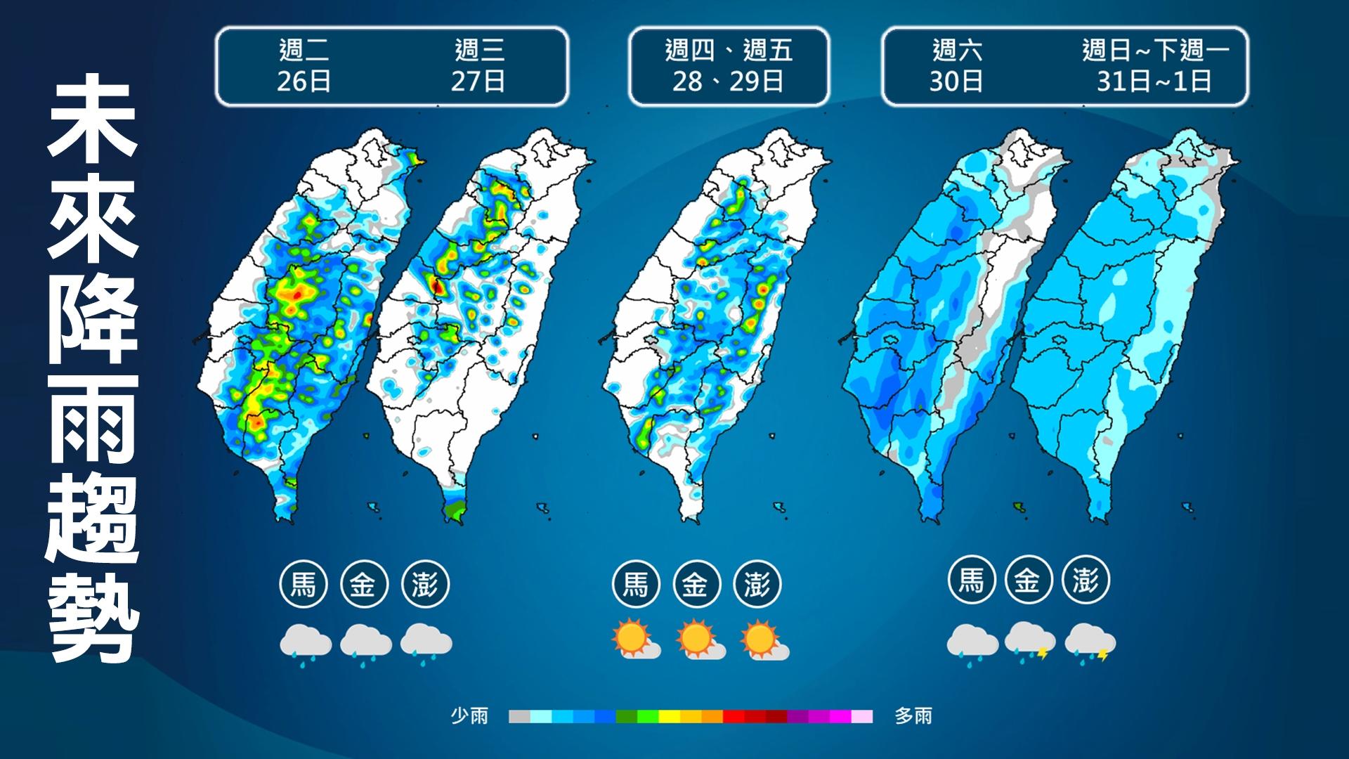 未來降雨趨勢。(圖/氣象署提供)