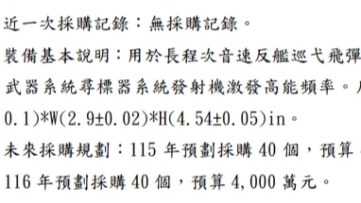 國防部日前公布的列管軍品清單中，首見長程次音速反艦巡弋飛彈的項目名稱。(圖／國防部)