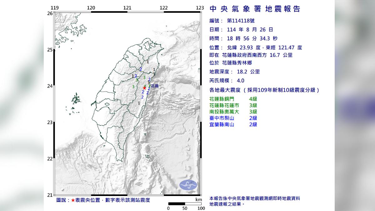 地牛翻身!18:56花蓮秀林規模4「極淺層地震」 最大震度4級